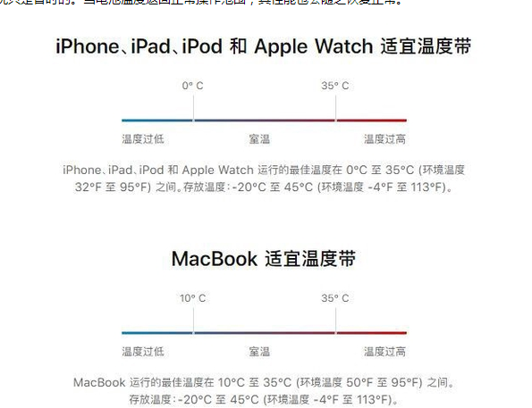 定西苹果13维修分享iPhone 13耗电越来越快怎么办 
