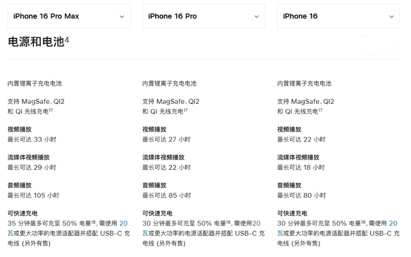 定西苹果手机维修分享 iPhone 16 目前实测充电峰值功率不超过 39W 