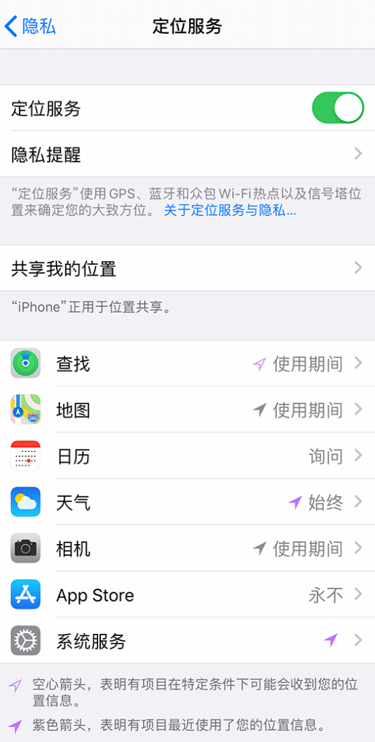 定西苹果手机维修分享iPhone 状态栏中时间显示为蓝色图标是什么情况 